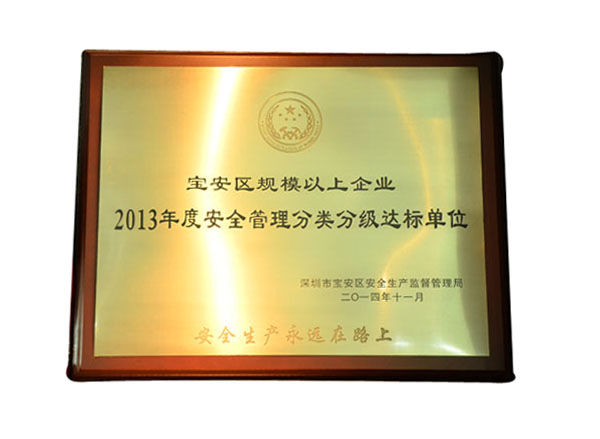 安全管理分类分级达标单位